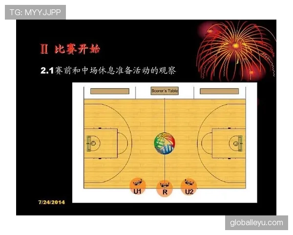 深度解析：篮球裁判协商判罚流程的细则与适用场景