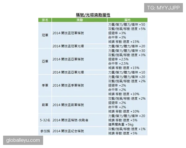比赛因不可抗力中断，规则如何判定胜负与后续安排？