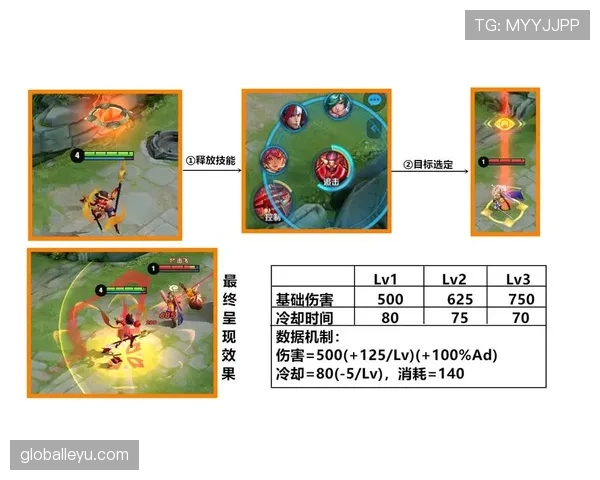 篮球暂停规则解析：如何合理使用暂停掌控比赛节奏