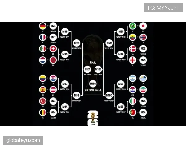 2026世界杯规则下顺位怎么算 2026世界杯规则下顺位怎么算