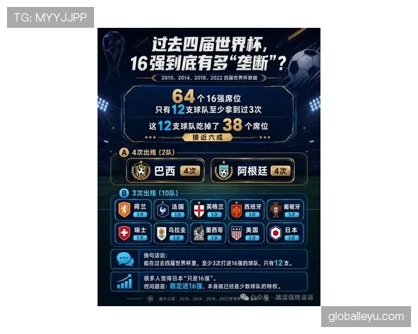 日本队2026世界杯阵容预测:久保建英领衔的黄金一代能否突破16强魔咒 日本队2026世界杯阵容预测:久保建英领衔的黄金一代能否突破16强魔咒